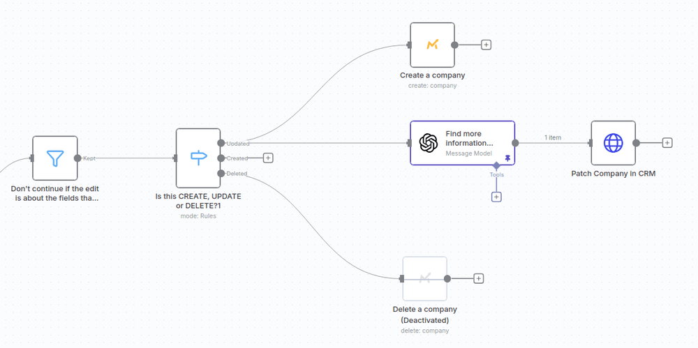 Workflows maken
